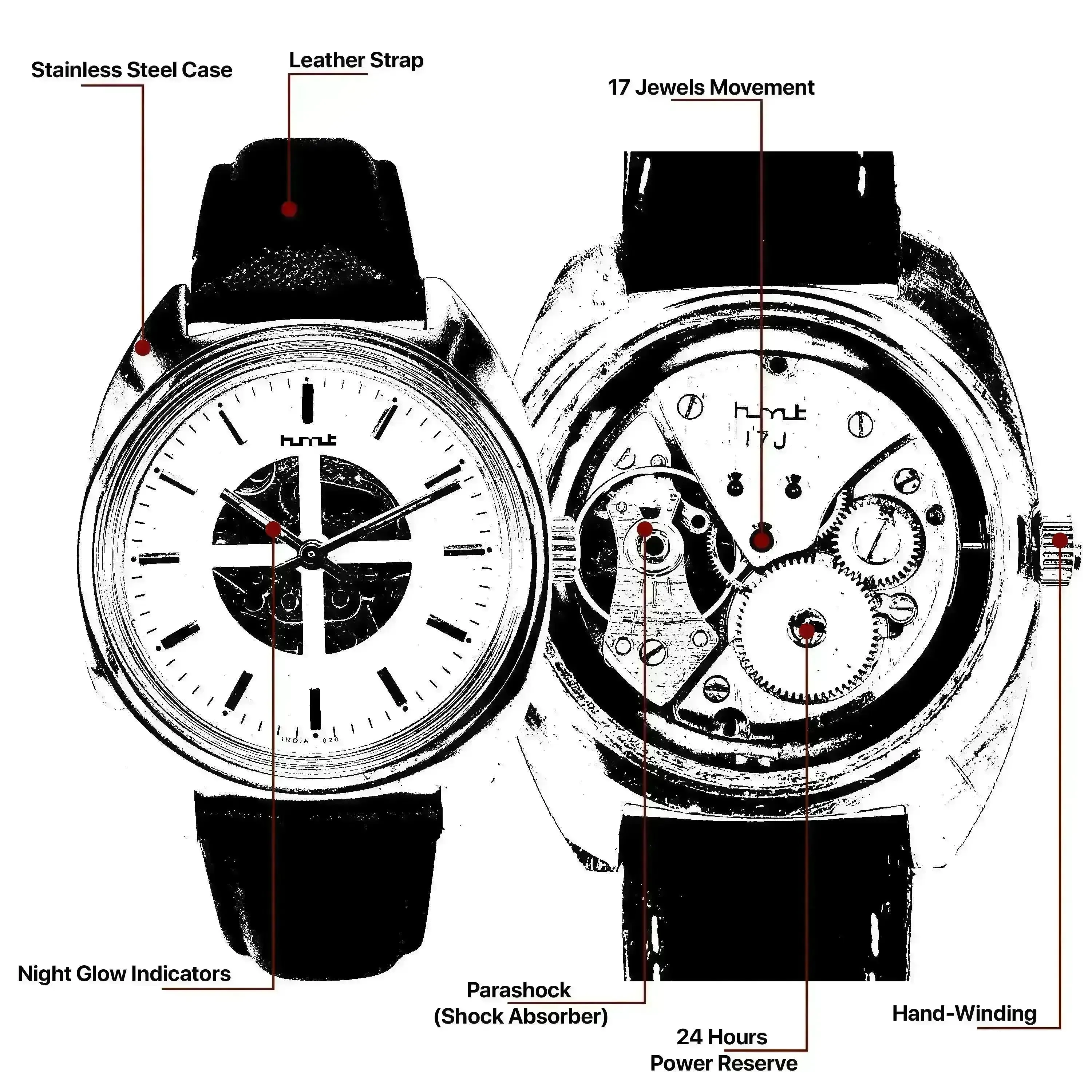 HMT Pilot Para Shock 17 Jewels Radium Hands Yellow Dial Transparent Back Mechanical Hand winding Men's Wrist Watch