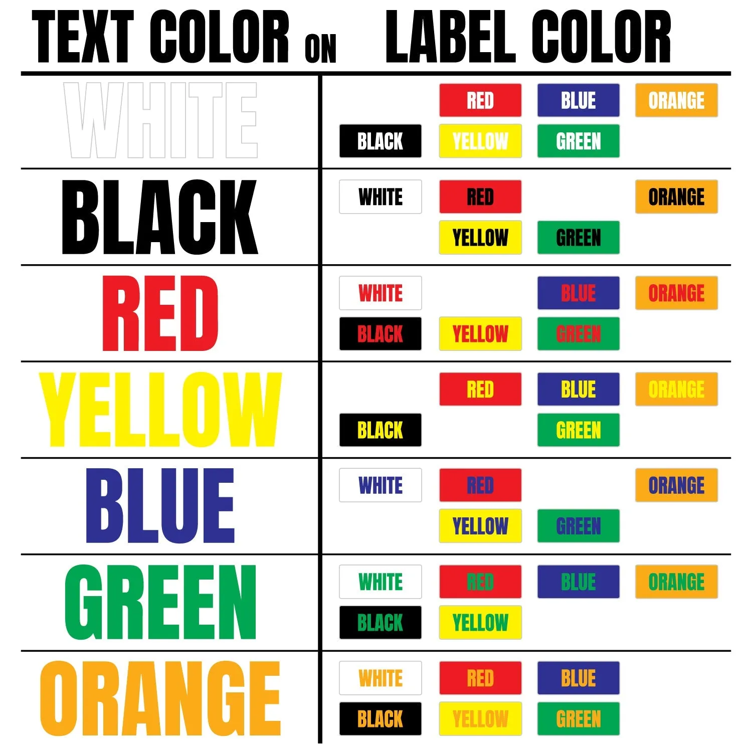 RIT Small Marker Label